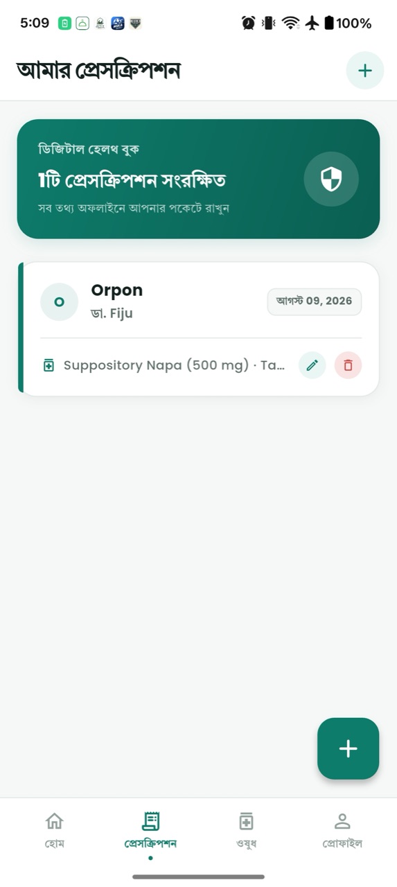 Prescriptions screen